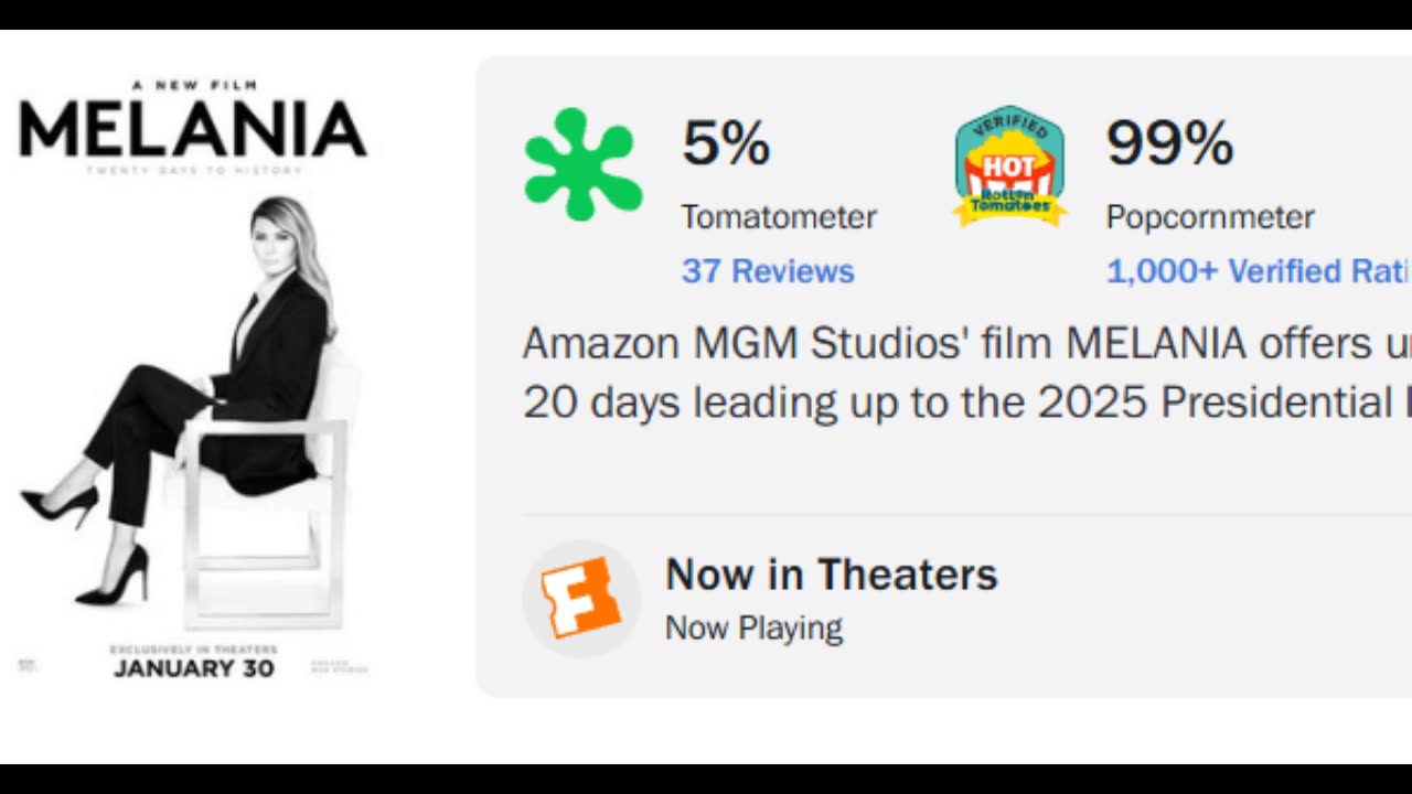 Melania 2026 Review, Catholic Pokematic Controversy Thing