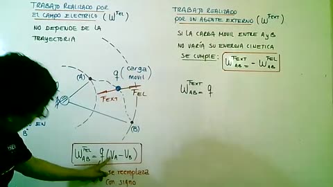 ASEUNI ANUAL 2021 | Semana 23 | Física