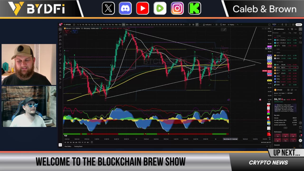 Bitcoin Falters At Key Resistance Level! Can Crypto Break Through?