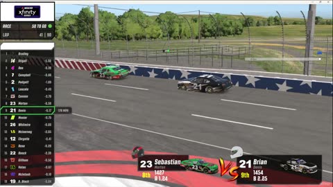 iRacing Offseason Nascar Xfinity at Charlotte