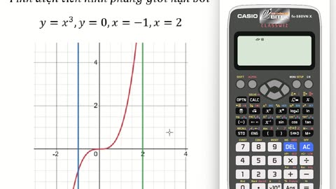 Toán 12: Thủ thuật CASIO: Tính diện tích hình phẳng giới hạn bởi y=x^3,y=0,x=-1,x=2