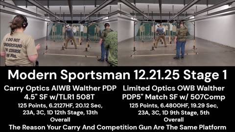 Modern Sportsman 12.21.25 Stage 1