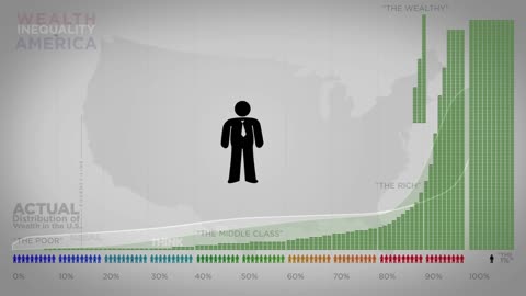 Wealth Equity in the U.S.: Understanding the Gap and How to Bridge It