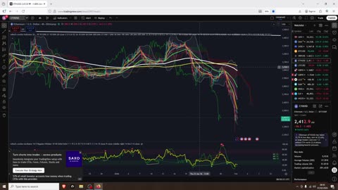 All In Litecoin LTC to the Max