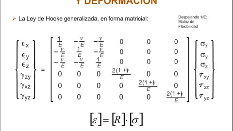 Caracterización Tensodeformacional del Macizo Rocoso - Parte 7