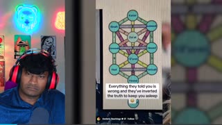 Cursed and Distorted TikToks That Shouldn’t Be Online | REACTION (Pt. 421)