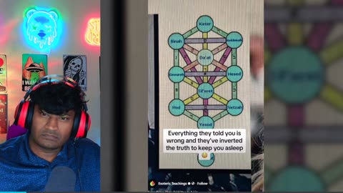 Cursed and Distorted TikToks That Shouldn’t Be Online | REACTION (Pt. 421)