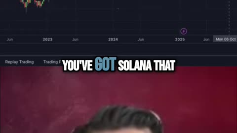 Ethereum, XRP & Solana Battling Bitcoin Dominance!