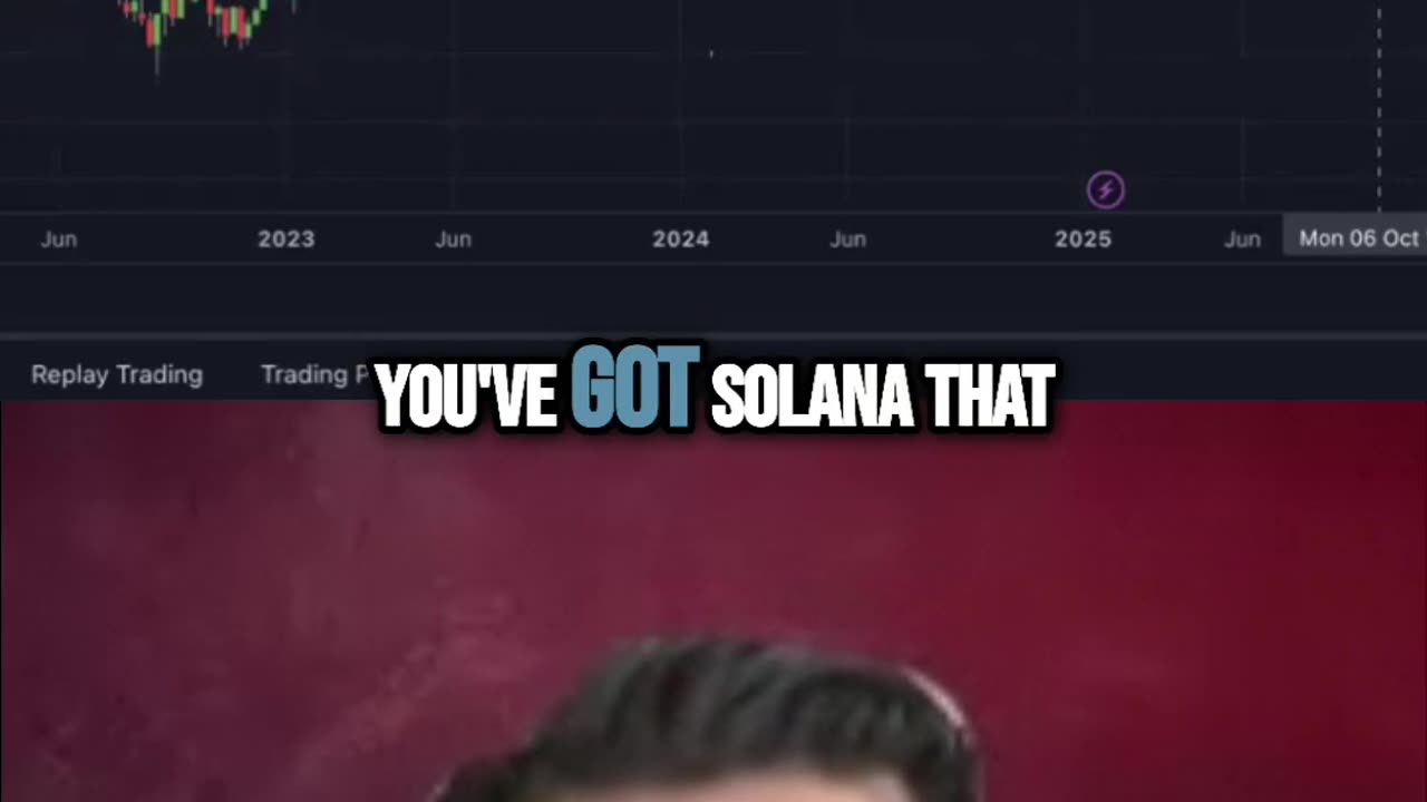 Ethereum, XRP & Solana Battling Bitcoin Dominance!