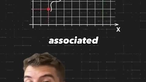 We live in a simulation — a hologram.