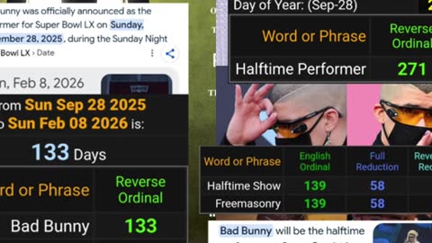 Bad Bunny Super Bowl LX Halftime Performer Decoded 