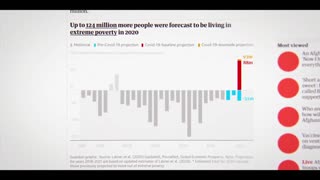 Watch Alex Jones Warn You About The New World Order Years Ago in These Films