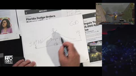 #Monday #USA #News #Afghanistan #NationalGuard #Trump #BreakingNews #President #Alert # Venezuela #Thanksgiving #Christmas #NewYear #2026 #Infowars #AlexJones