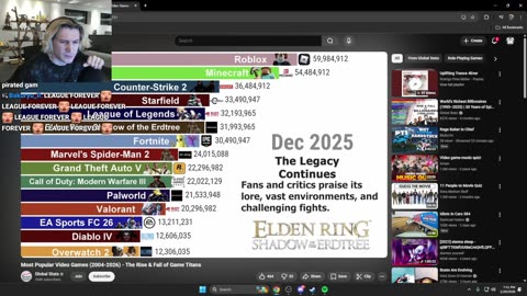 18+ #ad 🐻‍❄️LIVE🐻‍❄️HERE🐻‍❄️DRAMA🐻‍❄️NEWS🐻‍❄️THINGS🐻‍❄️VIDEOS🐻‍❄️GAMES🐻‍❄️STUFF🐻‍❄️QUICK🐻‍❄️LOCK...