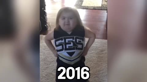 Where are the Legendary Internet Memes NOW ! (Then and Now) 🥺💔 #16
