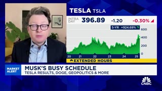 January 29, 2025 - Preview of Tesla's Earnings Report ($TSLA)