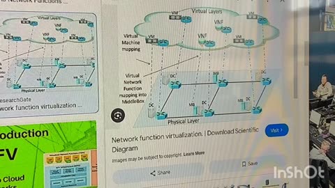 Feeder Grids ~ h.o.W!