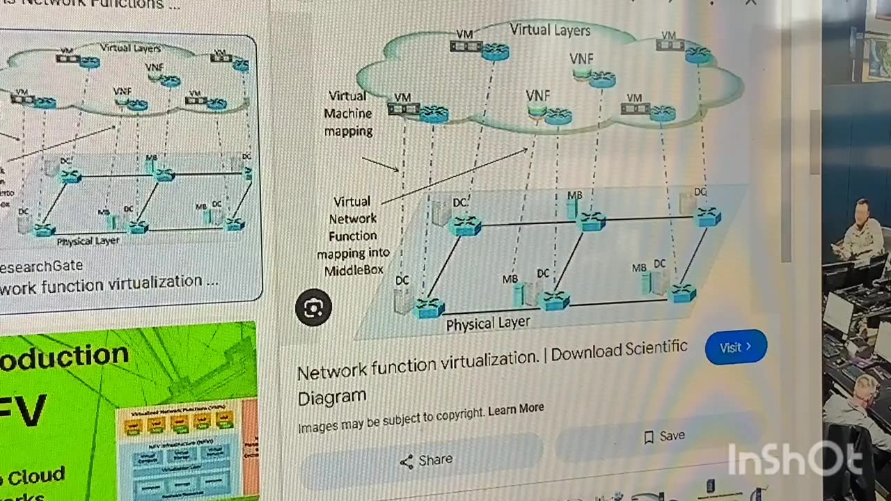 Feeder Grids ~ h.o.W!