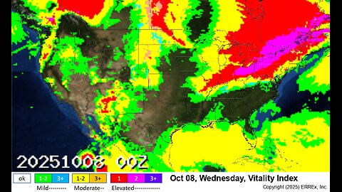 Oct 8 2025 weather health risk of migraine and asthma