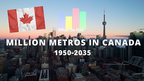 Million Metros in Canada 1950-2035