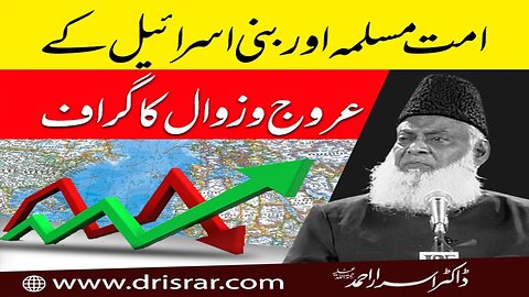 Dr Israr Ahmed about Ummah-e-Muslima Aur Bani Israel kay Uroj-o-Zawal ka graph