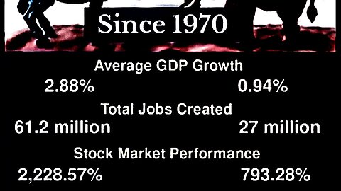 Treasury Bonds, Treachery Bondage