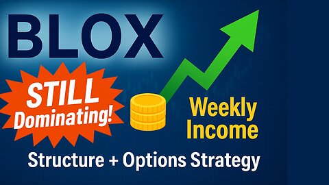 BLOX ETF: Why It’s STILL Dominating | Structure + Option Strategy Deep Dive #BLOXETF