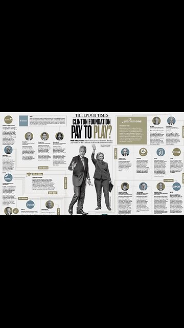 Ex-CIA Robert David Steel on the Clinton Foundation Criminal enterprise