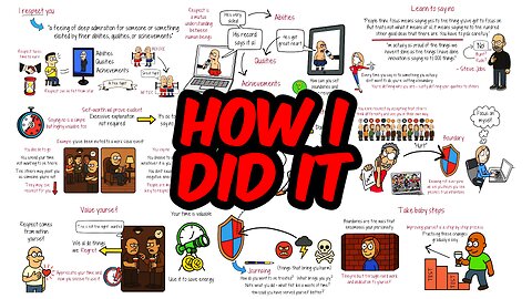 Draw the Line: Simple Boundaries That Command Respect