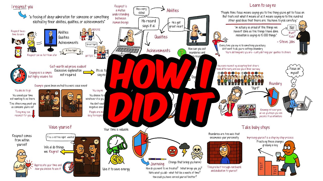 Draw the Line: Simple Boundaries That Command Respect