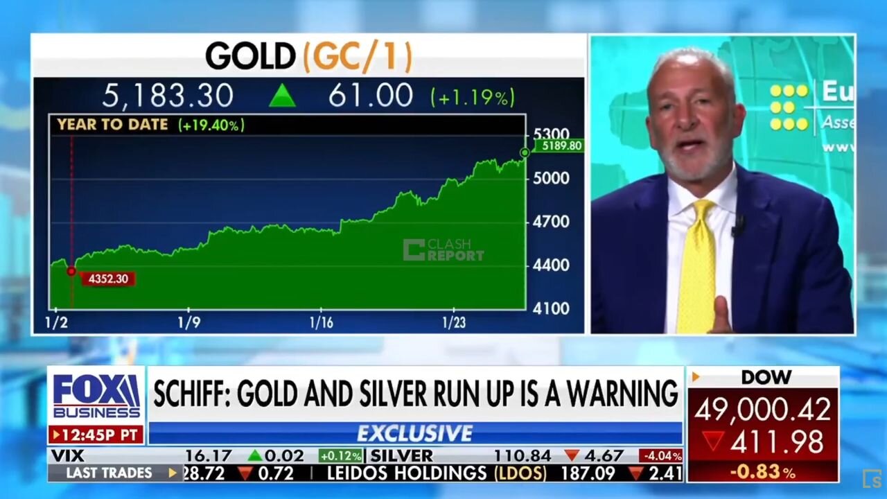 Dolar se zhroutil a bude nahrazen zlatem!