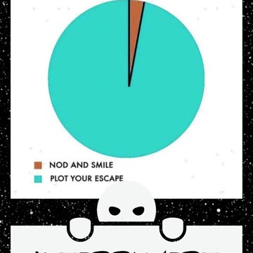 What introverts are thinking during small talk