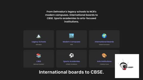 Top Boarding Schools in India for 2026-27 Explained in One Video