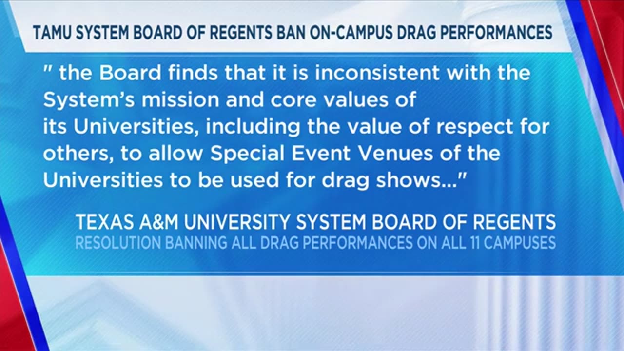 Drag Queen Shows Banned at Texas A&M System Campuses