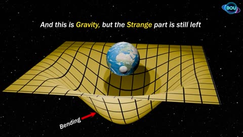 Einstein's Theory of Relativity Explained in Under Two Minutes