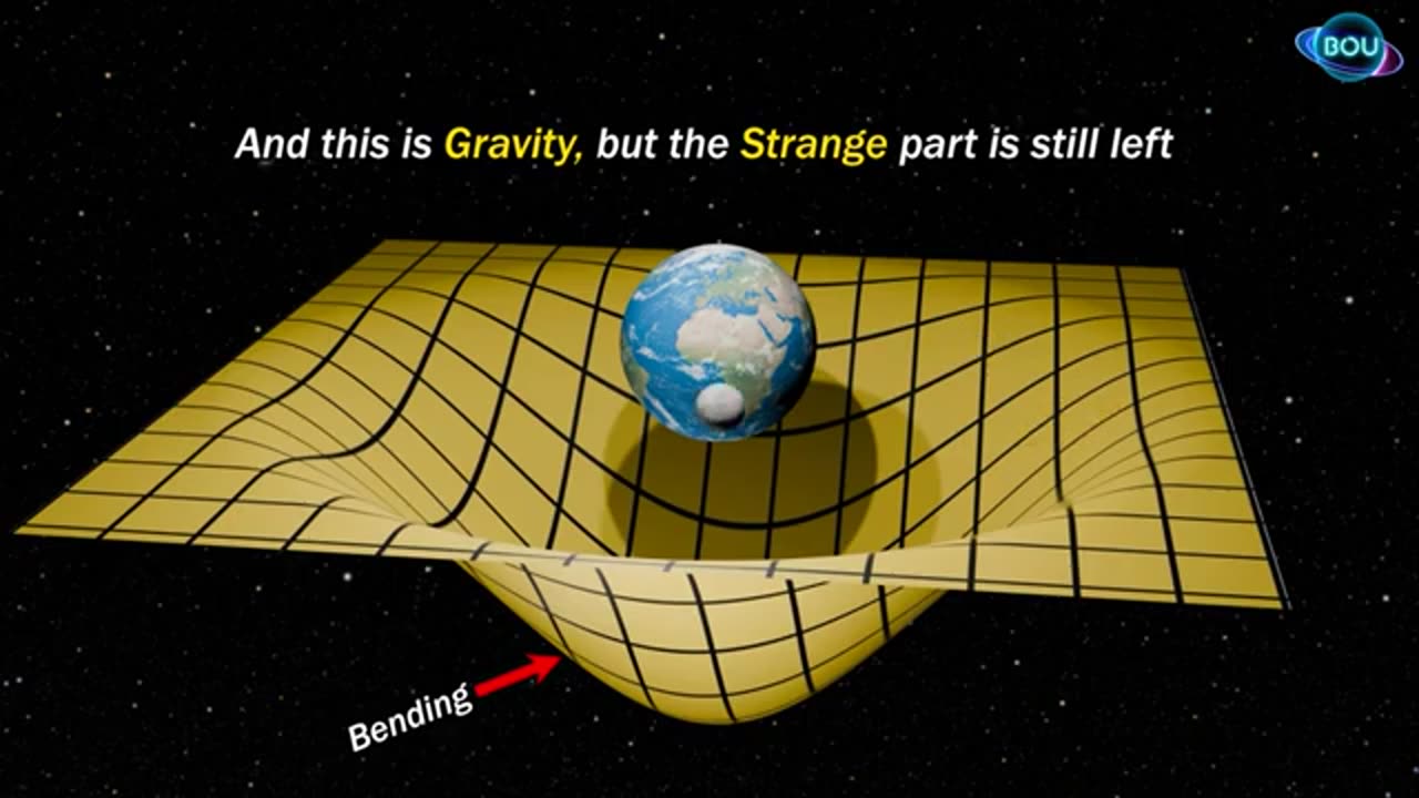Einstein's Theory of Relativity Explained in Under Two Minutes
