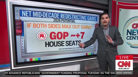 BREAKING: Democrats in full meltdown mode after CNN drops bombshell...