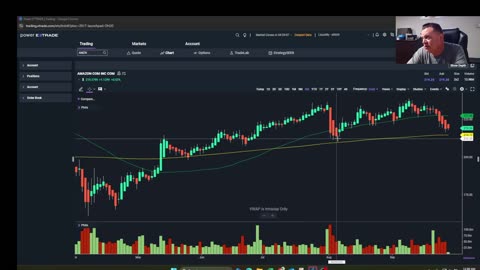 Financial Readiness Friday: Iron Condor Options 2025 09 26