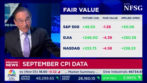 Inflation in September smashes economists' expectations AGAIN