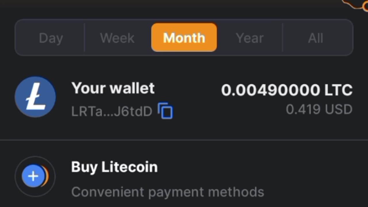 Litepick | Proof Of Withdrawal | Withdrawing Litecoin To NCWallet | Earning Free LTC Hourly