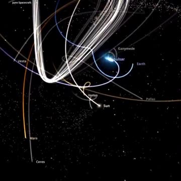 What would happen if a pulsar entered our solar system