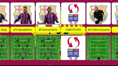 Barcelona 2004-05 Squad