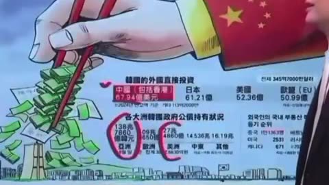 China's invasion of the Korean economy dealt with in Taiwan