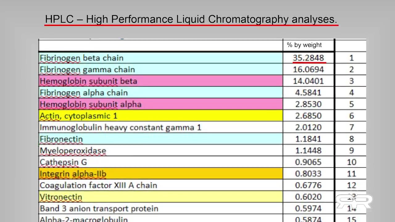The white fibrous clots found in both the living and dead recipients of the mRNA vaccines