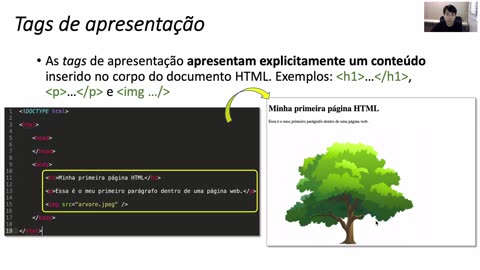 Módulo III - Html - Aula 05 -T ags de apresentação ou estrutura