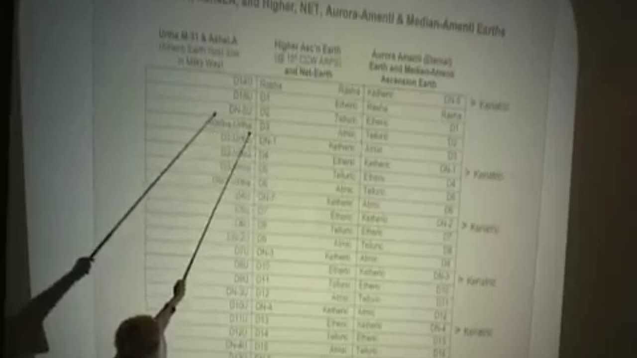 Makers of the wings and other things Part 7 of 8