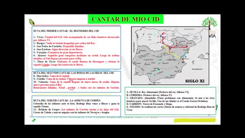 SAVIA REGULAR 2025 | Semana 06 | Literatura