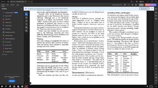 BECMI Domain play review