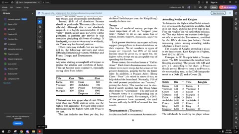 BECMI Domain play review
