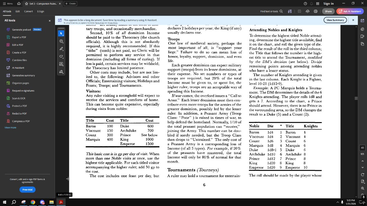 BECMI Domain play review
